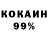 Бутират 99% Magda Kvicaridze